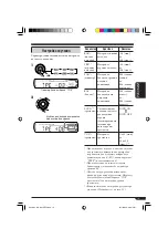 Предварительный просмотр 75 страницы JVC KD-G411 Instructions Manual