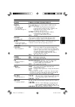 Предварительный просмотр 77 страницы JVC KD-G411 Instructions Manual