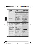 Предварительный просмотр 84 страницы JVC KD-G411 Instructions Manual