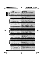 Preview for 18 page of JVC KD-G425S Instructions Manual