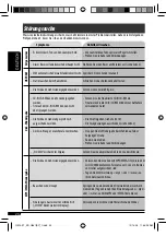 Предварительный просмотр 50 страницы JVC KD-G431 Instructions Manual