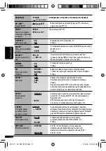 Предварительный просмотр 66 страницы JVC KD-G431 Instructions Manual