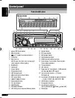 Предварительный просмотр 4 страницы JVC KD-G440 Instructions Manual