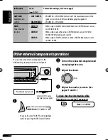 Предварительный просмотр 14 страницы JVC KD-G440 Instructions Manual