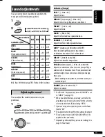 Предварительный просмотр 39 страницы JVC KD-G440 Instructions Manual