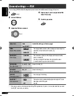 Предварительный просмотр 40 страницы JVC KD-G440 Instructions Manual