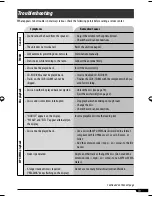 Предварительный просмотр 135 страницы JVC KD-G440 Instructions Manual