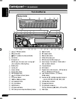 Предварительный просмотр 196 страницы JVC KD-G440 Instructions Manual