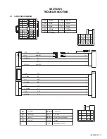 Предварительный просмотр 11 страницы JVC KD-G489UR Service Manual