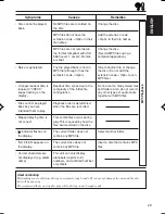 Предварительный просмотр 29 страницы JVC KD-G498 Instructions Manual