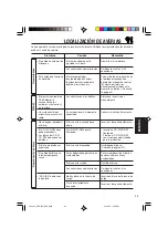 Preview for 45 page of JVC KD-G501 Instructions Manual