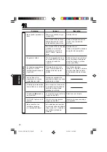 Preview for 46 page of JVC KD-G501 Instructions Manual