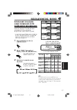 Preview for 75 page of JVC KD-G501 Instructions Manual