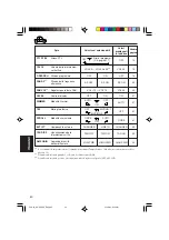 Preview for 78 page of JVC KD-G501 Instructions Manual