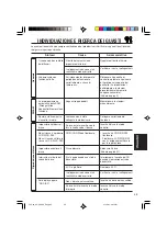 Preview for 93 page of JVC KD-G501 Instructions Manual