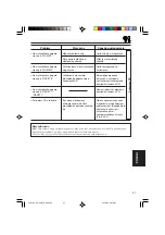 Preview for 143 page of JVC KD-G501 Instructions Manual