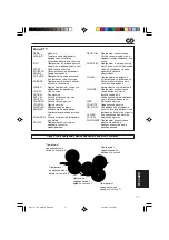 Preview for 161 page of JVC KD-G501 Instructions Manual