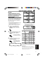 Preview for 171 page of JVC KD-G501 Instructions Manual