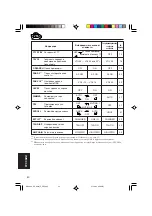 Preview for 174 page of JVC KD-G501 Instructions Manual