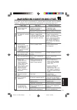 Preview for 189 page of JVC KD-G501 Instructions Manual