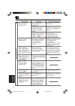 Preview for 190 page of JVC KD-G501 Instructions Manual