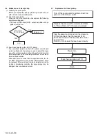 Preview for 28 page of JVC KD-G501 Service Manual