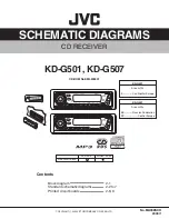 Preview for 31 page of JVC KD-G501 Service Manual