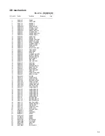 Preview for 47 page of JVC KD-G501 Service Manual