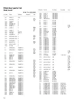 Preview for 48 page of JVC KD-G501 Service Manual