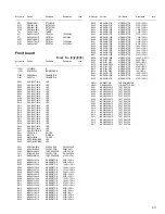 Предварительный просмотр 29 страницы JVC KD-G502 Service Manual