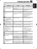 Предварительный просмотр 33 страницы JVC KD-G505 Instructions Manual