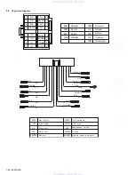 Предварительный просмотр 28 страницы JVC KD-G505 Service Manual