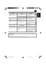 Предварительный просмотр 35 страницы JVC KD-G507 Instructions Manual