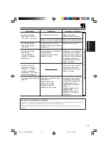 Предварительный просмотр 71 страницы JVC KD-G507 Instructions Manual