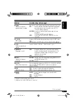 Preview for 23 page of JVC KD-G511 Instructions For Use Manual