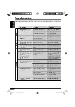 Preview for 34 page of JVC KD-G511 Instructions For Use Manual