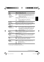 Preview for 59 page of JVC KD-G511 Instructions For Use Manual