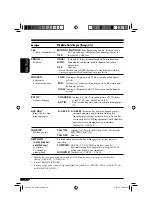 Preview for 60 page of JVC KD-G511 Instructions For Use Manual