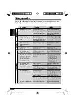 Preview for 70 page of JVC KD-G511 Instructions For Use Manual