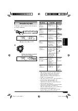 Preview for 93 page of JVC KD-G511 Instructions For Use Manual