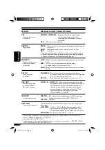 Preview for 96 page of JVC KD-G511 Instructions For Use Manual