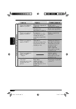 Preview for 108 page of JVC KD-G511 Instructions For Use Manual