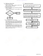 Предварительный просмотр 29 страницы JVC KD-G511 Service Manual