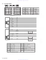 Предварительный просмотр 30 страницы JVC KD-G511 Service Manual