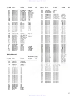 Предварительный просмотр 53 страницы JVC KD-G511 Service Manual