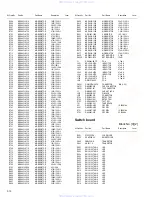 Предварительный просмотр 52 страницы JVC KD-G514 Service Manual