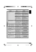 Предварительный просмотр 29 страницы JVC KD-G515 Instructions Manual