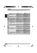 Предварительный просмотр 58 страницы JVC KD-G515 Instructions Manual