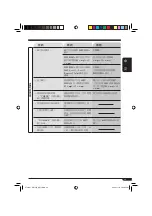 Предварительный просмотр 59 страницы JVC KD-G515 Instructions Manual