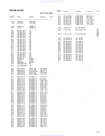 Предварительный просмотр 53 страницы JVC KD-G515 Service Manual